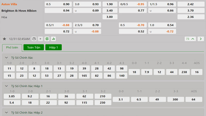 Tỷ lệ kèo Aston Villa vs Brighton Tỷ lệ kèo Aston Villa vs Brighton
