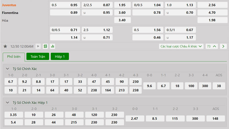 Tỷ lệ kèo Juventus vs Fiorentina Tỷ lệ kèo Juventus vs Fiorentina