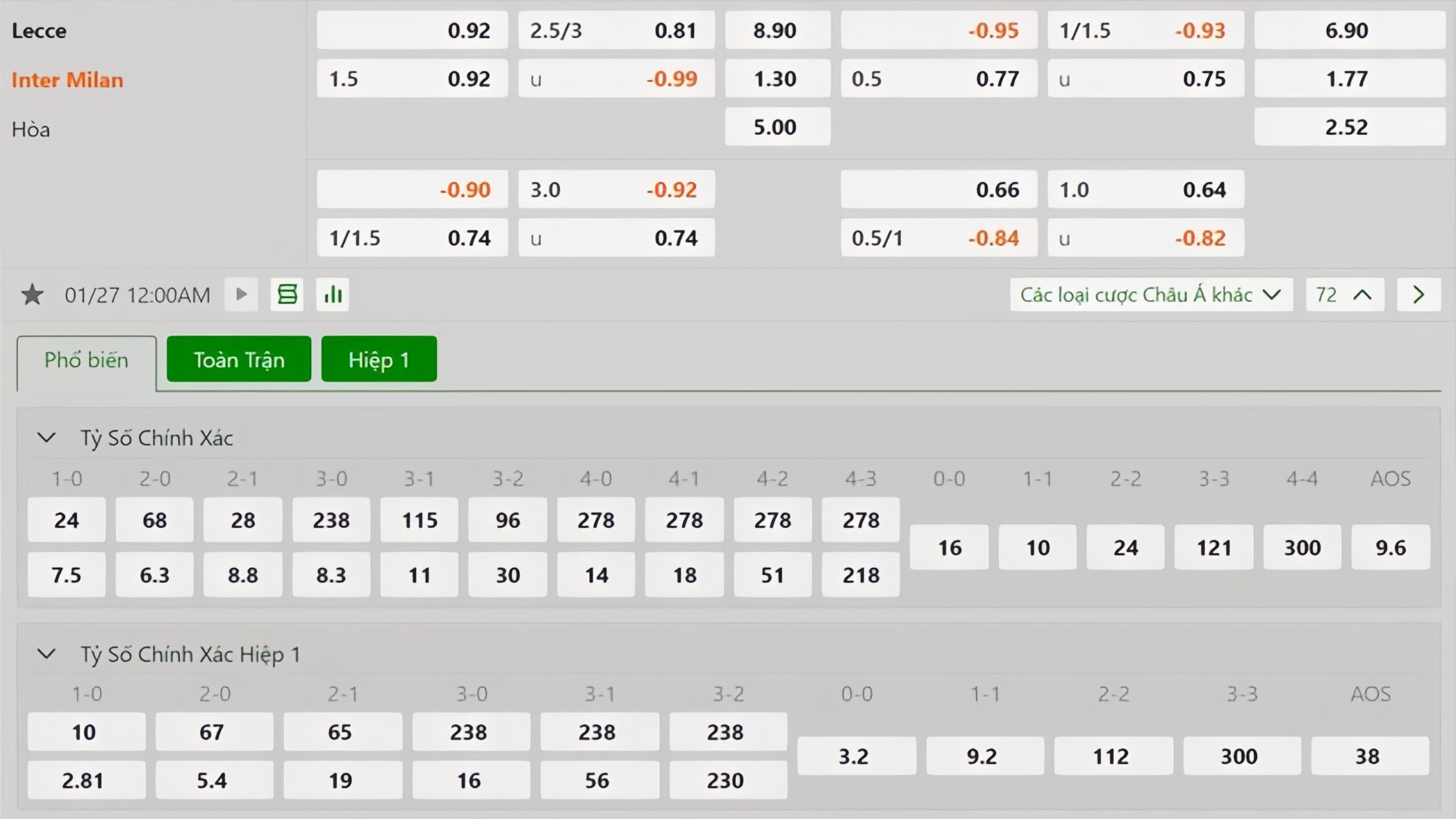 Tỷ lệ kèo Lecce vs Inter Milan Tỷ lệ kèo Lecce vs Inter Milan