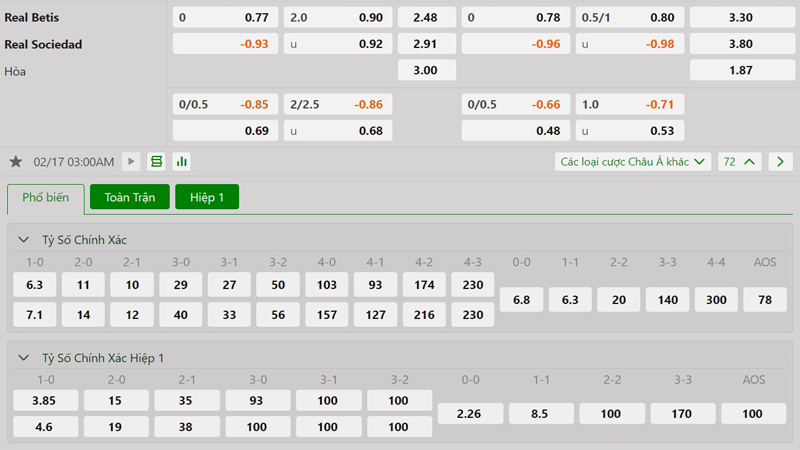 Tỷ lệ kèo Real Betis vs Real Sociedad Tỷ lệ kèo Real Betis vs Real Sociedad