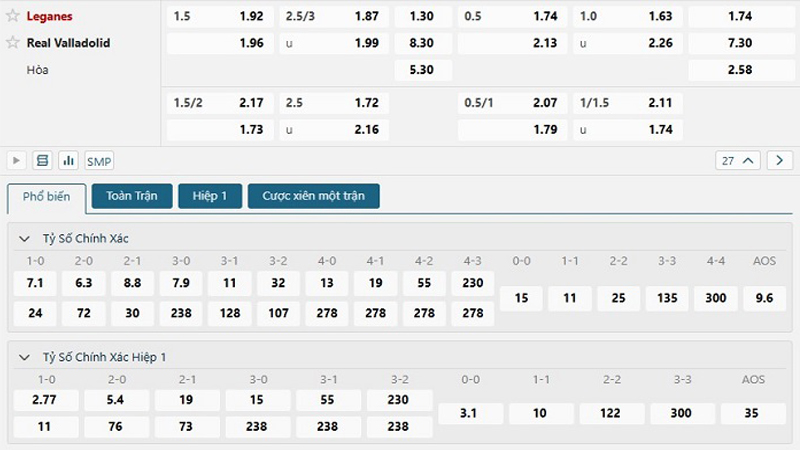 Tỷ lệ kèo Leganes vs Valladolid Tỷ lệ kèo Leganes vs Valladolid